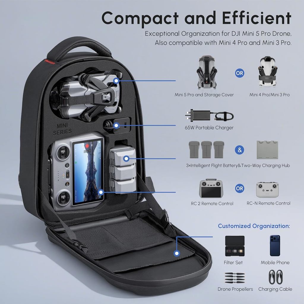 Waterproof Hard Carrying Backp - Drone Dji Rc Mini 3 review and price