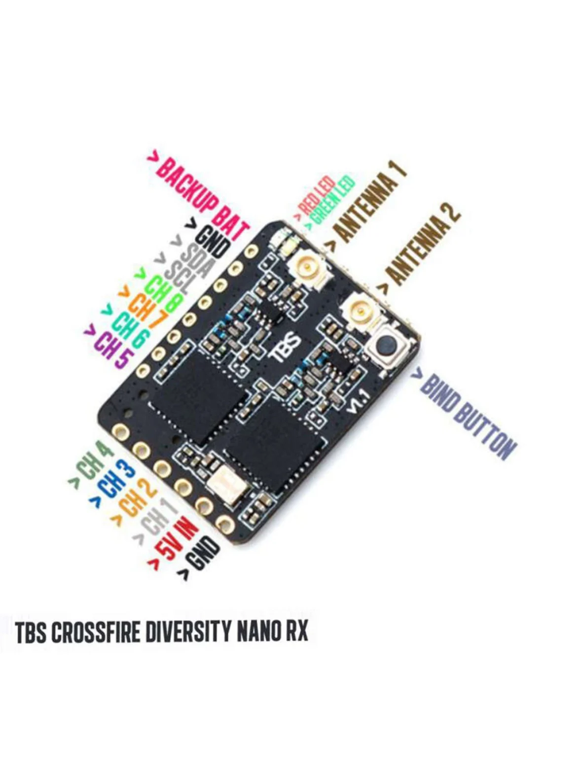 Black Sheep TBS CROSSFIRE DIVE - Crossfire Receiver Rx review and price