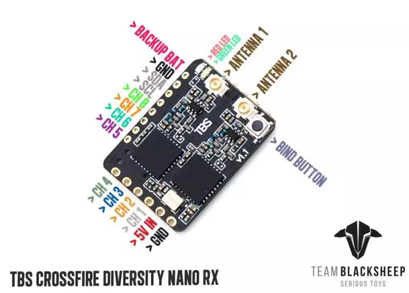 Black Sheep TBS CROSSFIRE DIVE - Crossfire Receiver Rx review and price