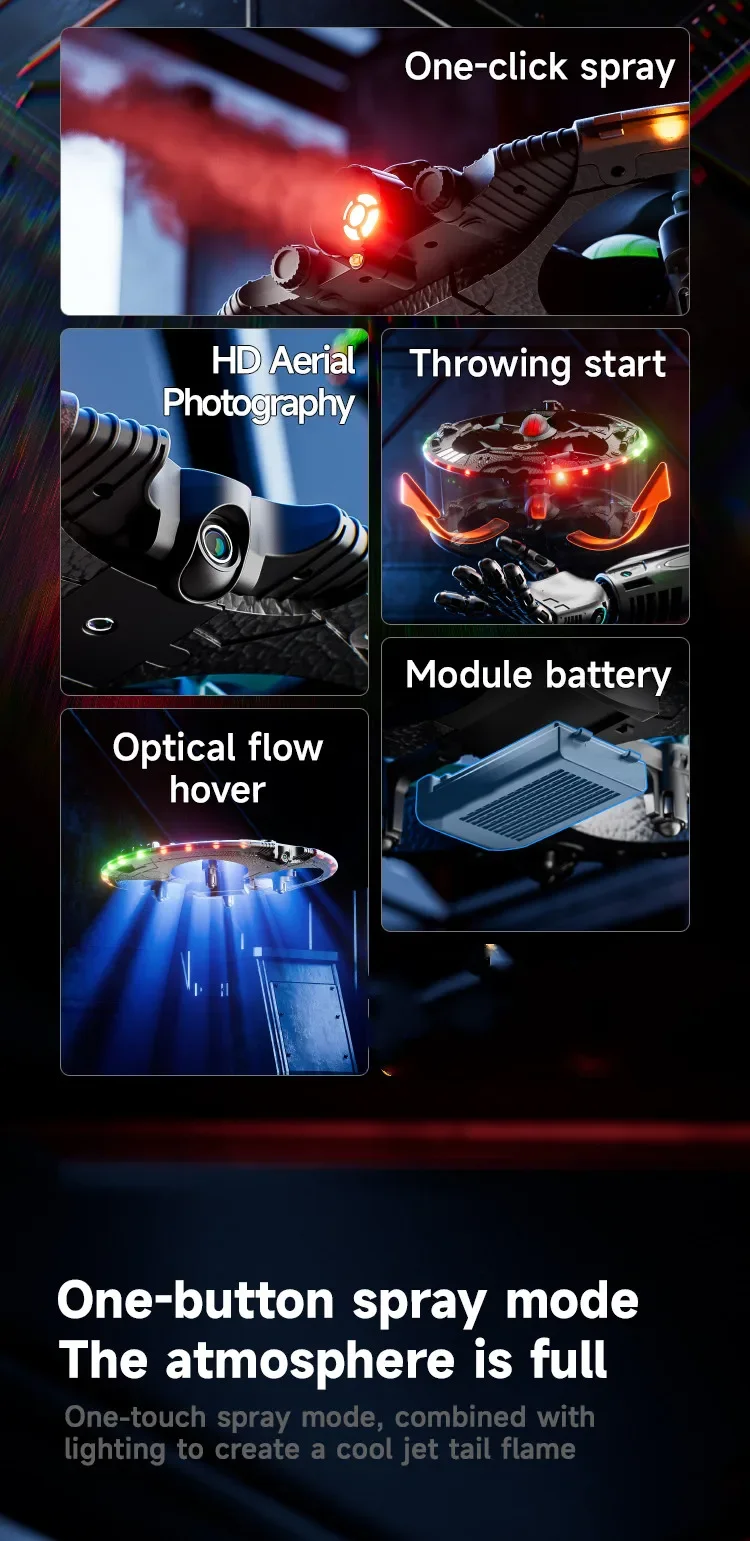 Mini 8K WIFI FPV Rc Drone Ligh - Drone Rc Fpv Manual review and price