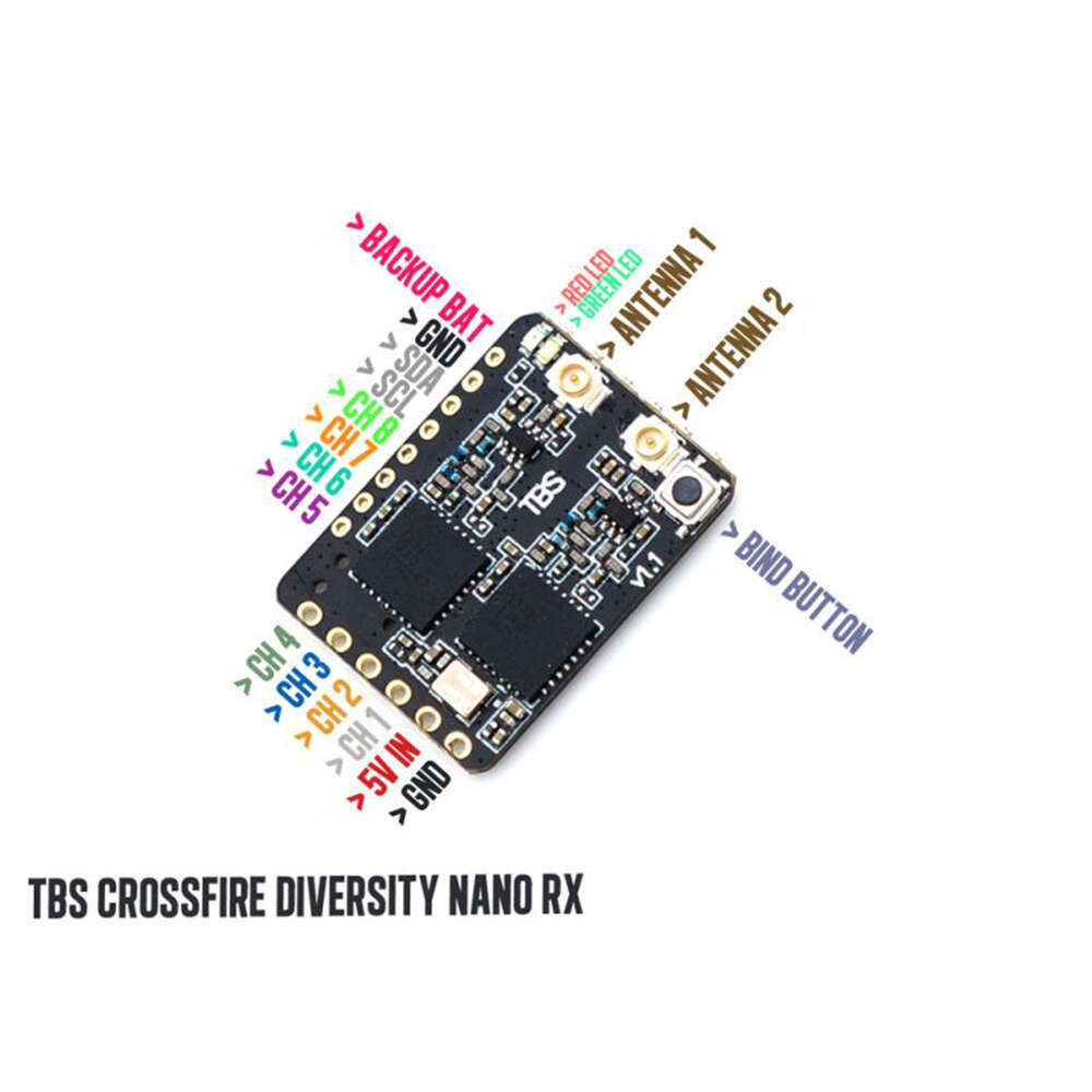 FPV Agent, Black Sheep TBS CRO - Crossfire Receiver Rx review and price