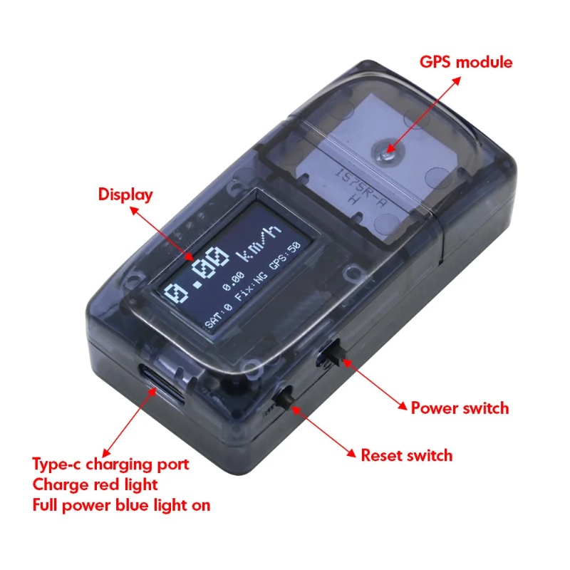 ZMR GPS Speedometer RC Drone T - Drone Rc Jet review and price